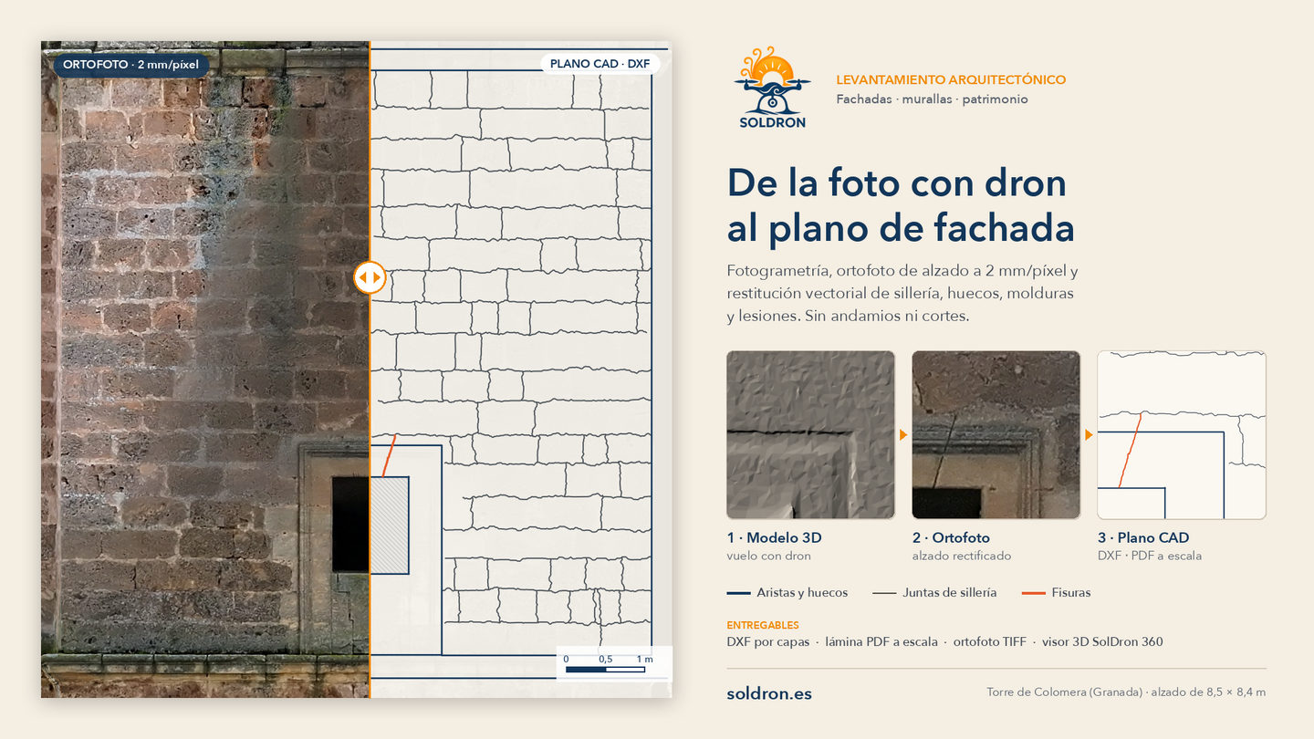 Levantamiento de fachadas y patrimonio con dron en Granada y Andalucía: de la ortofoto al plano CAD Levantamiento de fachada con dron: ortofoto de fachada a 2 mm/píxel y plano CAD de patrimonio de la torre de la iglesia de Colomera (Granada)